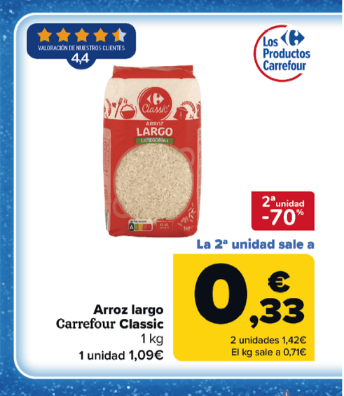 Agricultores e industria denuncian el uso del arroz como reclamo comercial a precios que destruyen valor en la cadena alimentaria