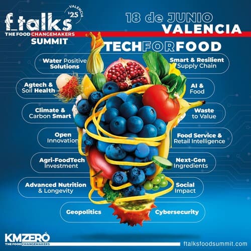 ftalks 2025: cientos de expertos y empresas avanzarán en Valencia el futuro de la alimentación a través de la tecnología