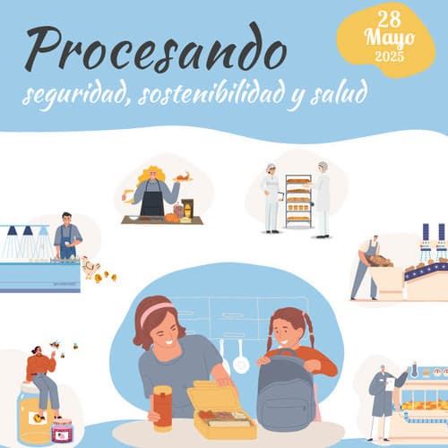 Día Nacional de la Nutrición – Procesando seguridad, sostenibilidad y salud