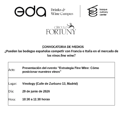 ¿Pueden las bodegas españolas competir con Francia e Italia en el mercado de los Fine Wine?