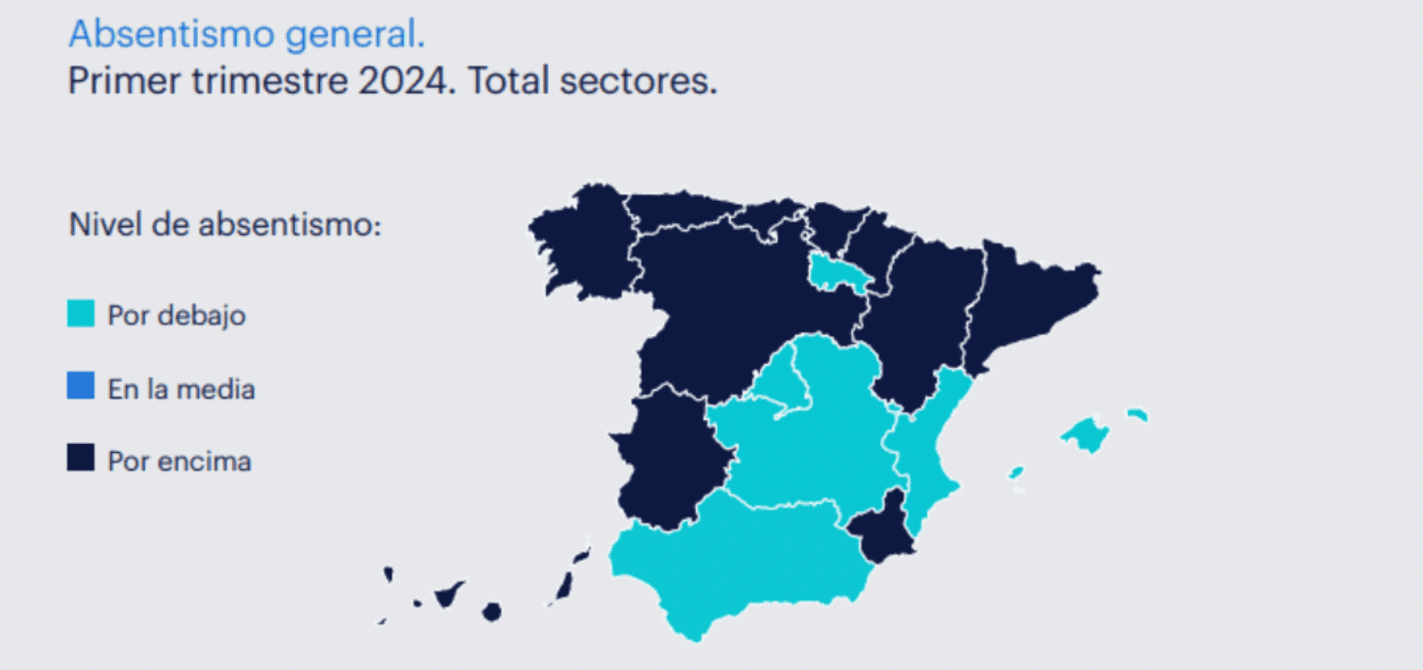 Más de 194.000 trabajadores del sector industrial se ausentaron de su puesto de trabajo cada día durante el primer trimestre de este año