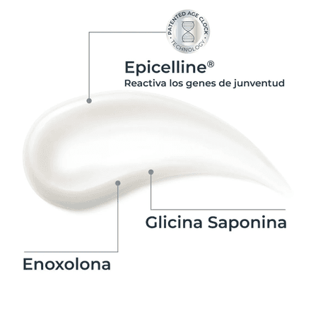 EPICELLINE® - El activo más revolucionario