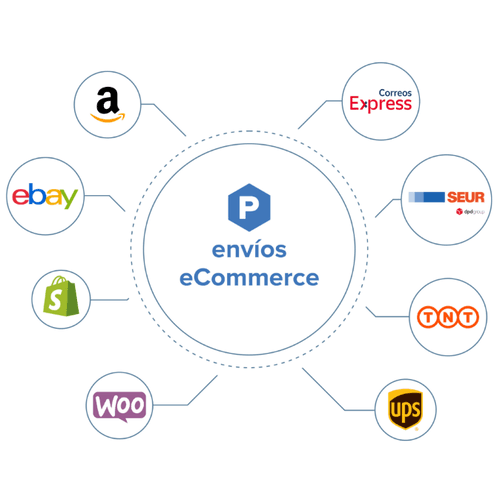Packlink revela las tendencias de envíos en España tras el Black Friday