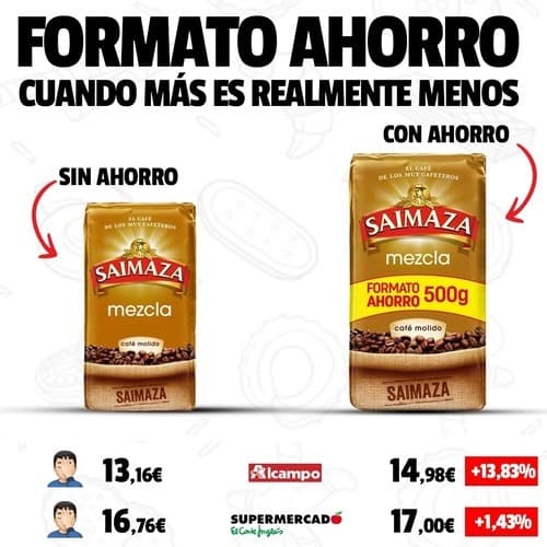 El truco de los envases “formato ahorro”: “Salen más caros y engañan al consumidor”