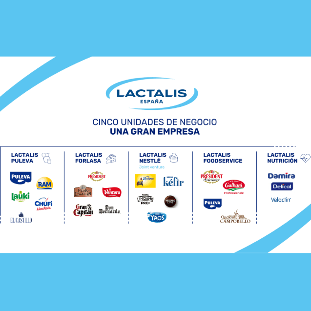 Hecho en Lactalis, garantía de calidad