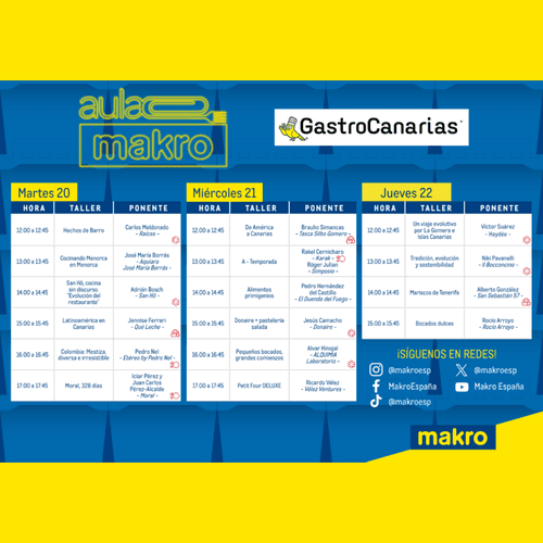 Makro apuesta en GastroCanarias por la digitalización en hostelería y la divulgación con “Aula Makro”