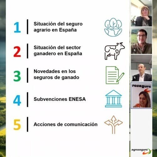 Agroseguro presenta el Plan 2024 de seguros pecuarios