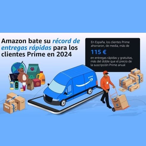 Amazon bate su récord de entregas rápidas para los clientes Prime en 2024
