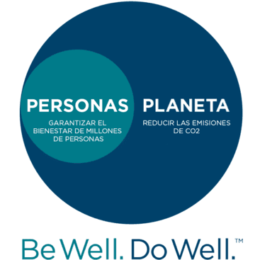 Aramark avanza con PwC en su estrategia de reducción efectiva del desperdicio alimentario