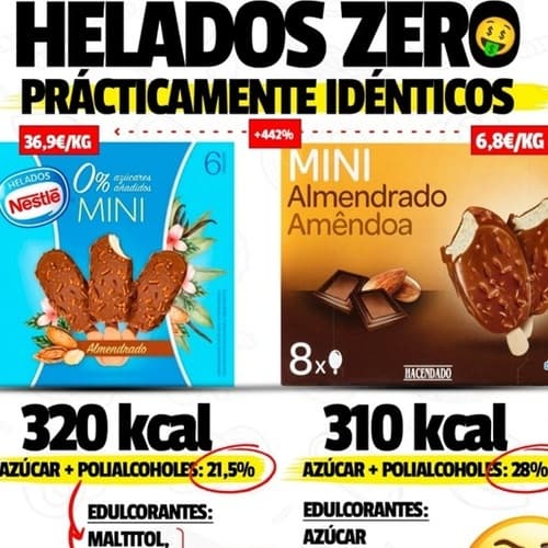 La trampa de los helados "fit": hasta un 31% más de azúcar y 4 veces más caros