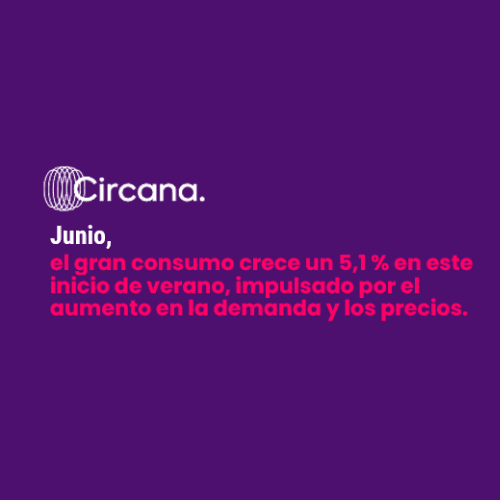 Circana - Barómetro Gran consumo junio 25
