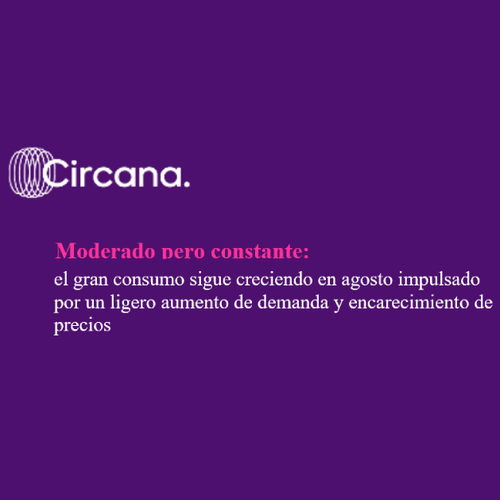 Circana - Barómetro Gran Consumo agosto 2025