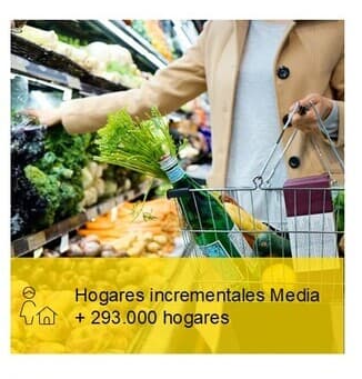 ¿Cómo impactar en los consumidores influenciables para activar el cambio de marca?