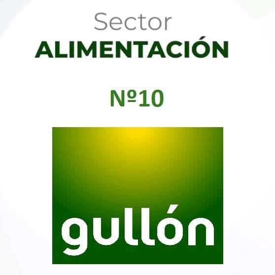 Galletas Gullón ingresa en el TOP 10 del ranking MERCO ESG de alimentación tras escalar 11 posiciones en tan solo un año