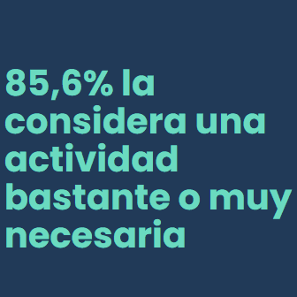 El 94% de los españoles sitúa la acuicultura nacional al más alto nivel mundial