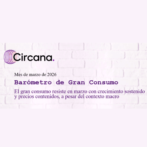 Barómetro Gran Consumo marzo 2026