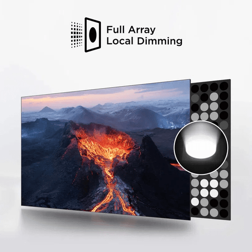 TCL apuesta por el Full Array Mini LED para llevar la calidad de imagen a un nuevo nivel